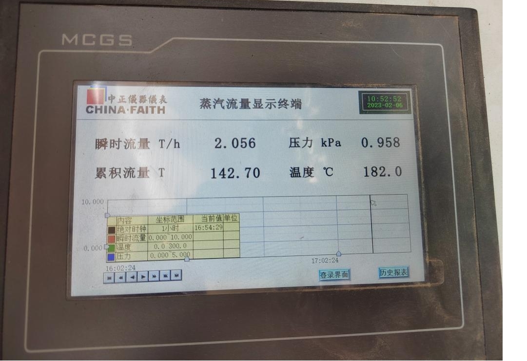 花花牛丨河南花花牛乳業(yè)集團(tuán)鄭州分公司“集中供熱”項目成功投產(chǎn)！